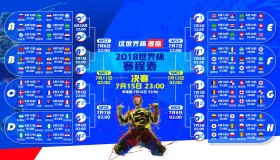 威尼斯人官网入口-澳洲新星闪耀网坛，费德勒二世横空出世